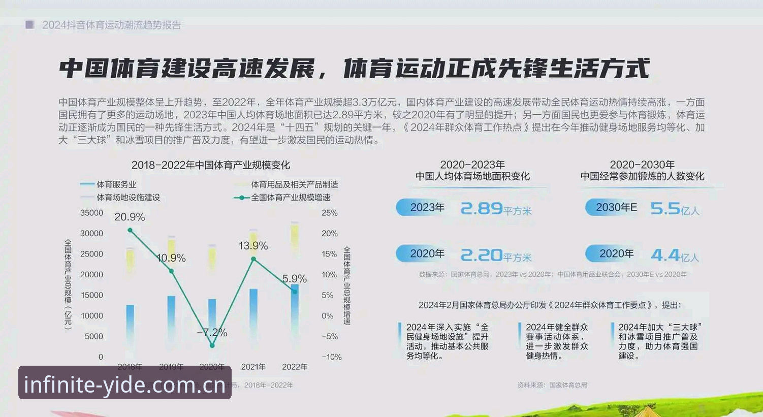亿德体育用户反馈深度分析：2024版体验全面解析
