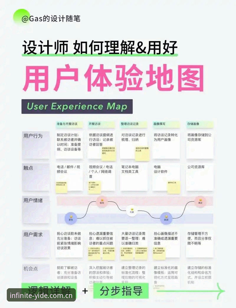 亿德体育官方下载 资深用户深度测评:亿德体育官方下载安装与使用心得全解析